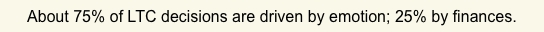 LTC Decisions